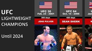 Every UFC Lightweight Champions (Until 2024)