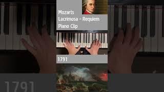 Lacrimosa - Mozart | Piano Clip