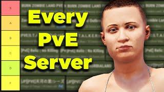 Exploring The Best PvE Rust Servers