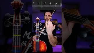 Mozart: Requiem – Lacrimosa Part 1 | Violin Tutorial + Sheet Music