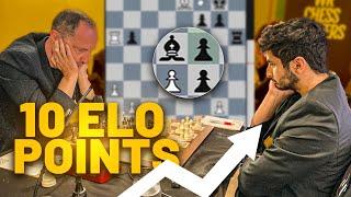 Vidit Gujrathi beats Topalov, gains 10 Elo points | Moves to 2736 | WR Chess 2024