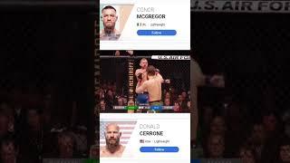 CONOR MCGREGOR VS DONALD CERRONE UFC 246 FULL FIGHT