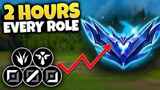 The ONLY GUIDE you need to Escape Low Elo (EVERY ROLE)