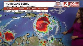 Hurricane Beryl Becomes Category 5 Storm