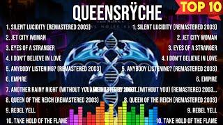 Queensrÿche Playlist Of All Songs ~ Queensrÿche Greatest Hits Full Album