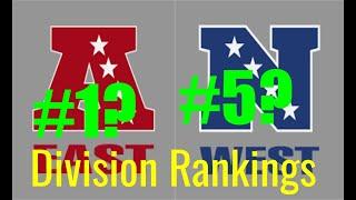 NFL 2024 Division Rankings