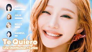 KISS OF LIFE - Te Quiero (Line Distribution + Lyrics Karaoke) PATREON REQUESTED