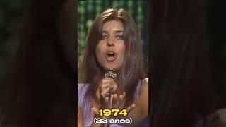 Evolución de Jeanette (1974-2024) #musica #jeanette