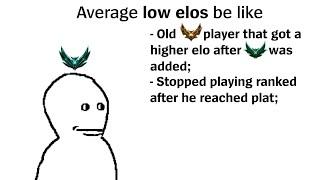 average mid elo be like